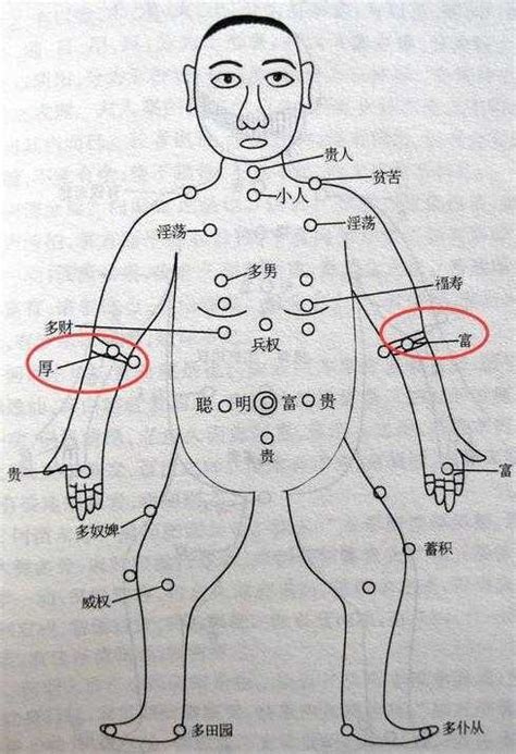 左腳踝有痣|脚踝有痣代表什么意思？脚踝有痣图解！